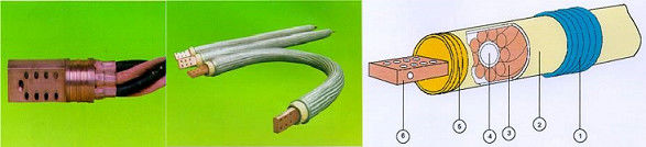 Модульной силовой кабель электропитания охлаженный водой для печи электрической индукции плавя